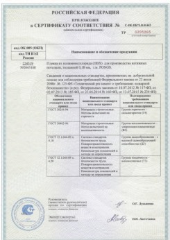 2015.06.25 Заволжье - Pongs. Приложение к сертификату соответствия
